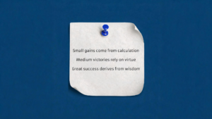 A white paper note with a blue thumbtack pinned to a dark blue background. The note has a slight curl on the right side and a subtle shadow beneath it, giving it a three-dimensional feel. The note contains three lines of text: "Small gains come from calculation. Medium victories rely on virtue. Great success derives from wisdom."
